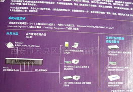 fast迅捷 網絡高性能寬帶 路由器價格 廠家 圖片